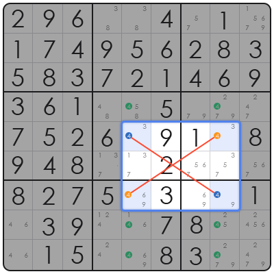 advanced sudoku techniques